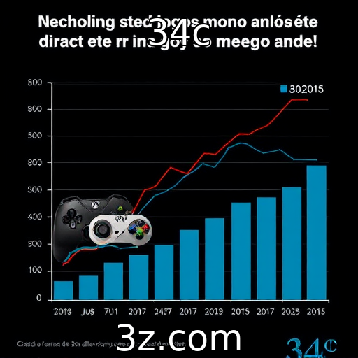 Crescimento do mercado de jogos móveis em 2025